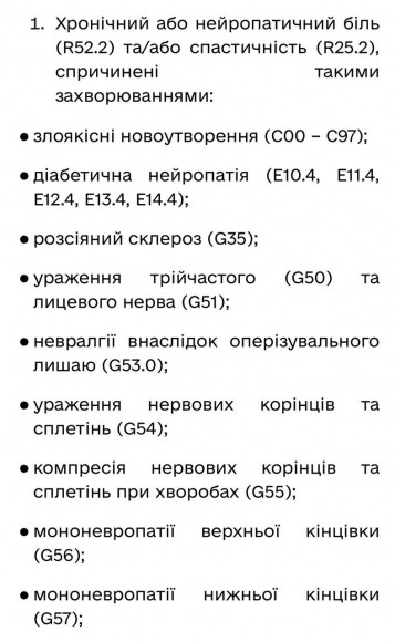 Полный отрыв: украинский минздрав утвердил список болезней и состояний для назначения марихуаны