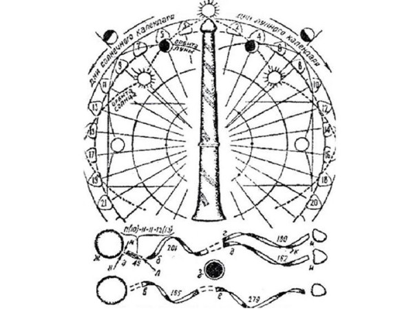 Сибирские ученые начали исследовать Ачинский жезл - «древний календарь сибиряков»